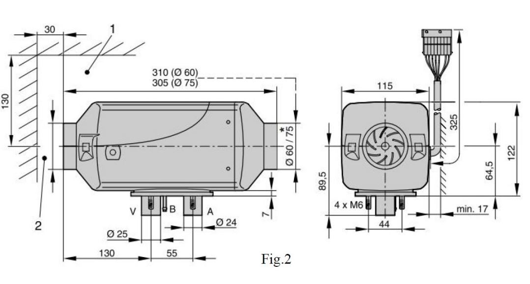 Dieselheat - Diesel Heater Underfloor External Mounting Box