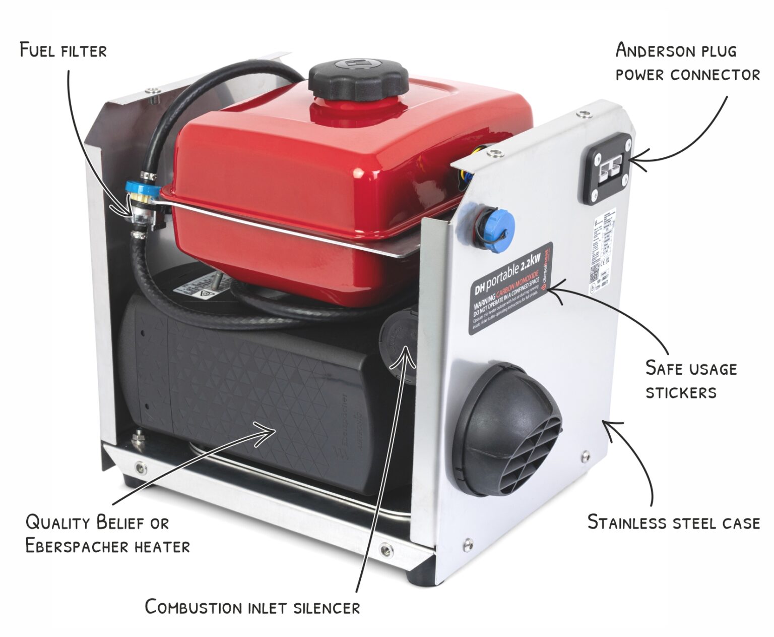 Dieselheat - Dieselheat Portable Diesel Air Heaters