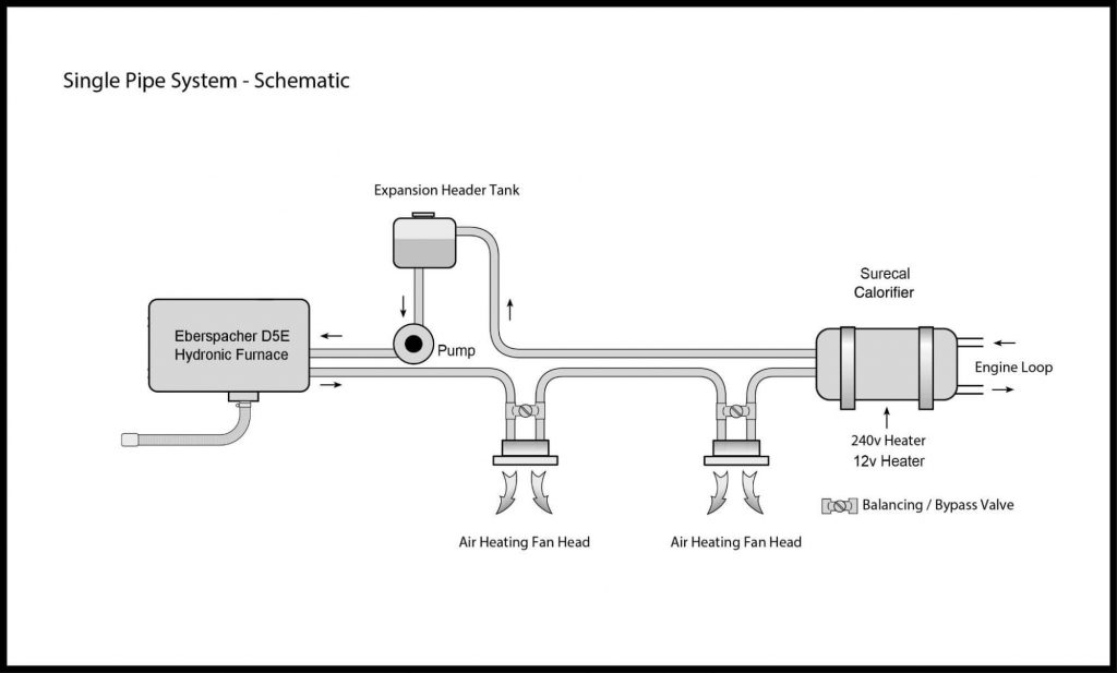 Single pipe system - schematic