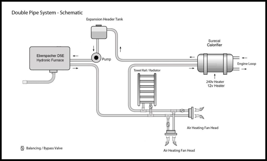 Single pipe system - schematic