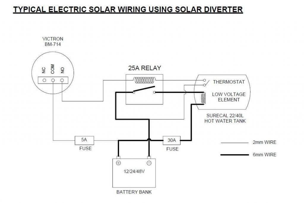 typical electric solar wiring